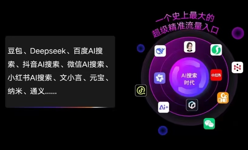 波密县AI智能推广新玩法，抢占搜索时代免费精准客源