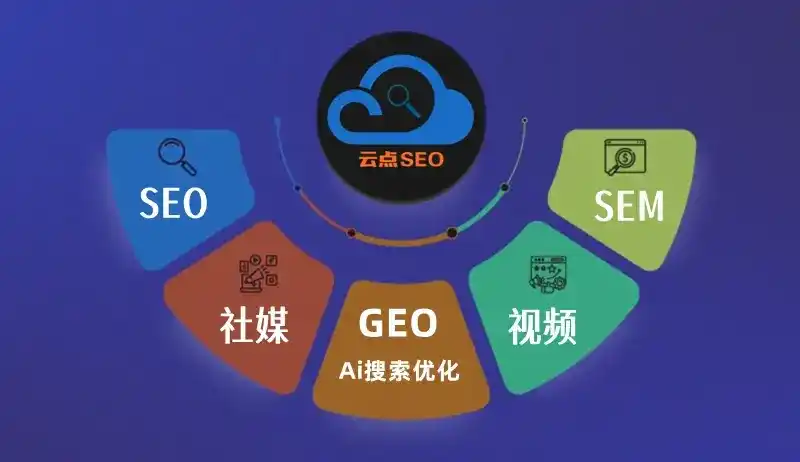 波密县GEO优化：AI智能体时代取代SEO的全新内容优化逻辑