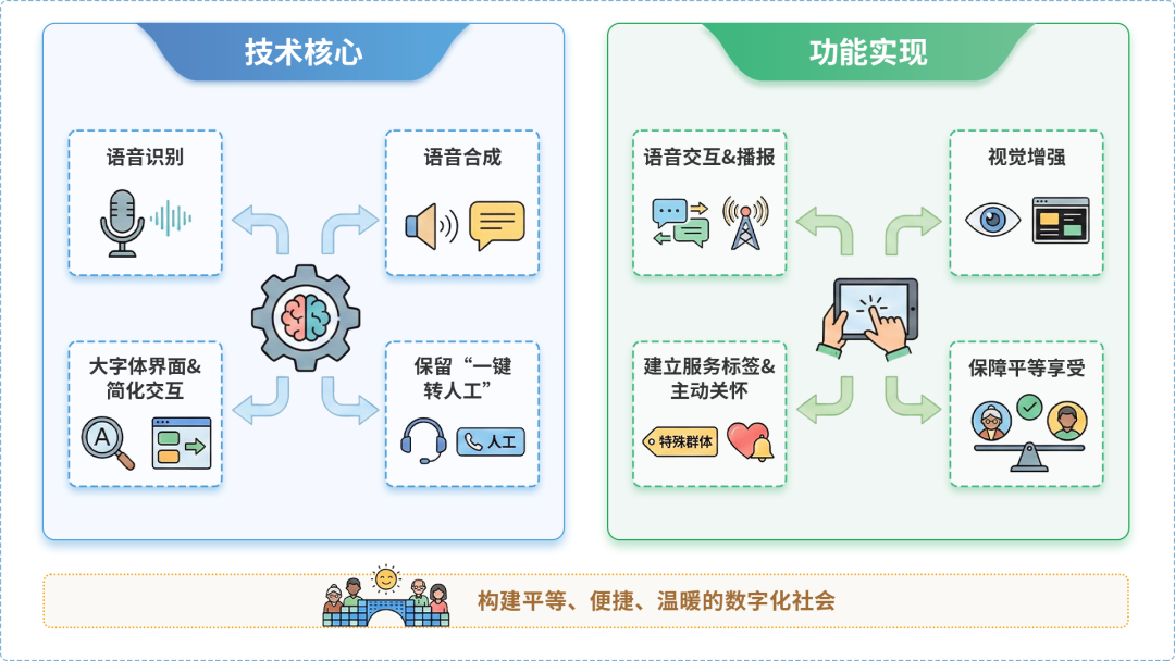 波密县AI生态｜多AI智能体GEO优化全流程：从内容创作到发布实操指南