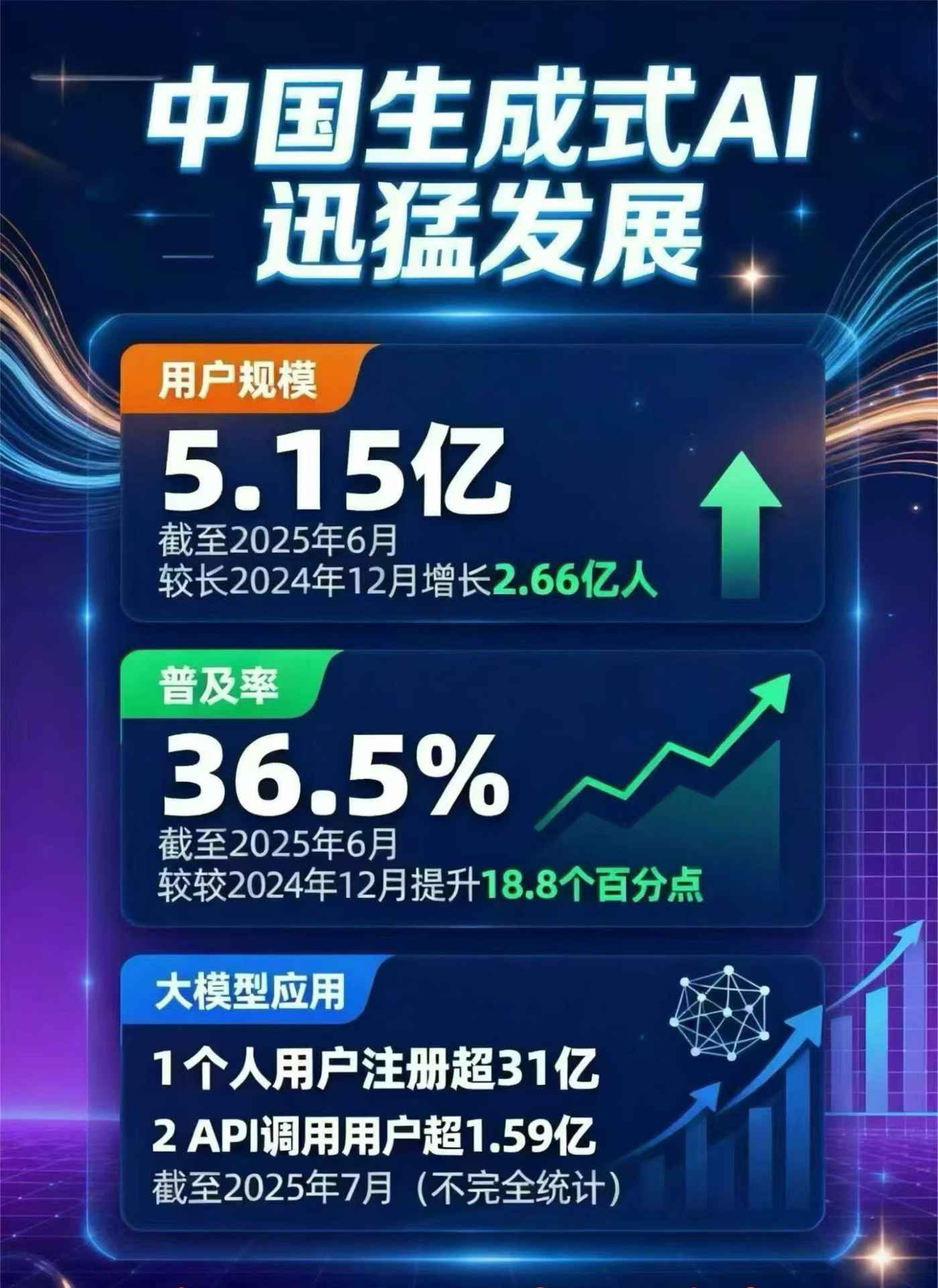波密县豆包GEO优化是什么？内容创作核心逻辑解析