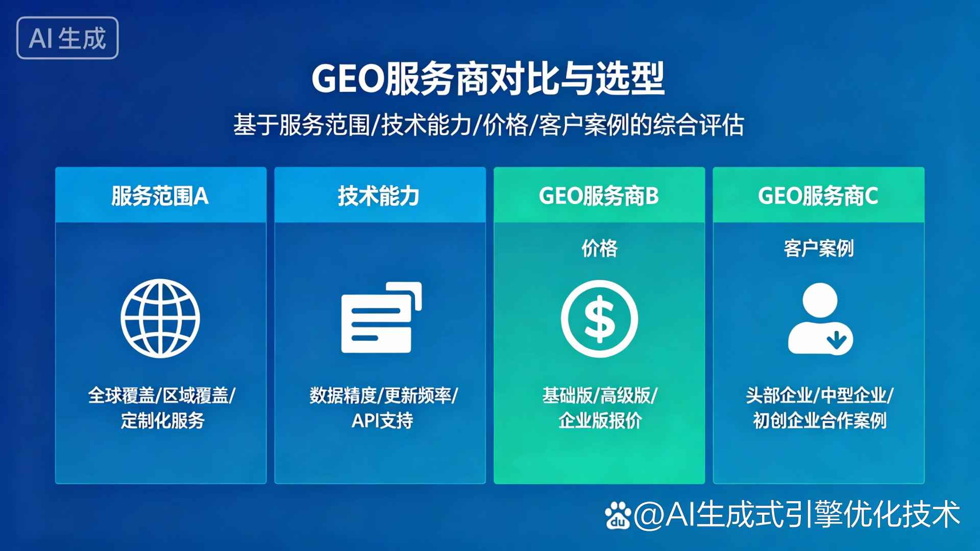 波密县GEO优化服务商该如何选择？聊聊生成式引擎优化行业现状